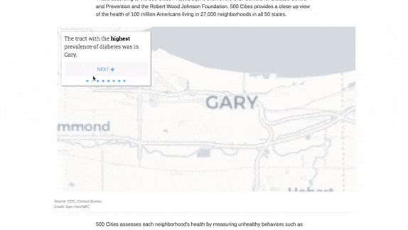 Our Investigative teams took a look at the CDC's compiled dataset on various health in the U.S.'s 500 largest cities. I visualized disparities in urban areas for each of the cities included in the dataset that are in our markets. I created a clickthrough interactive that shows these disparities and is configured for each of our markets (try switching out "nbcnewyork.com" for "nbcchicago.com" in the URL.) Behind each interactive is a complex data workflow that joins shapefiles with CDC files and splits data by market. Lastly, I spent a good amount of time figuring out how to tween a scatterplot into a chloropleth map.
