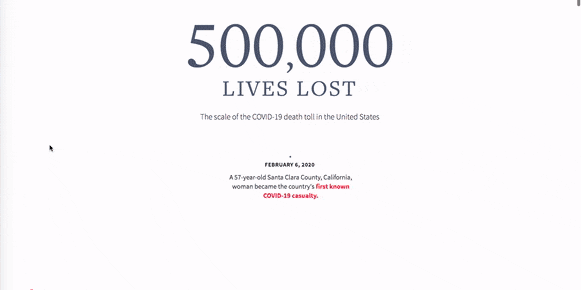 The goal for this somber COVID-19 benchmark for the U.S. was to lay out the scale of 500,000 deaths without compromising on the humanity of the situation. I harnessed the power of Canvas and IntersectionObserver to load 500,000 dots on this page, and was mostly satisfied with the outcome.