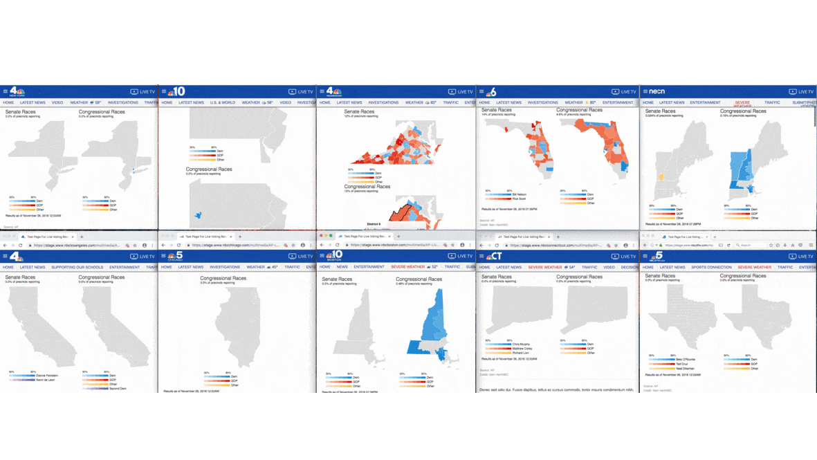 My NBC Owned Television Stations team plans graphics for twelve individual markets' websites, and each one had their own API Key to receive election results from AP. To create twelve individual live-updating electurion results maps, I wrote an Amazon AWS Lambda script that scraped the results for all of our markets, parsed the data, and then deployed it to our server, where the data filled up twelve individual basemaps and updated at regular intervals.