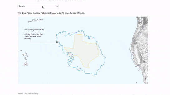 This project involved tracking down data from a scientific report on the Great Pacific Garbage patch and visualizing it, with the added feature of superimposing U.S. states over the patch to show its total size. It was a lot of mapping with GDAL, with the added bonus of hillshading from TIFF files.