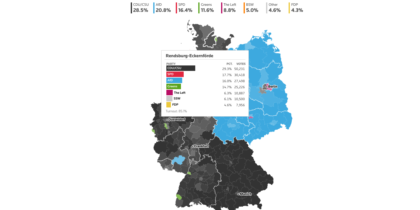 Here I made a simple choropleth map and a bar chart on a tooltip – some classic data viz on Germany’s election night.